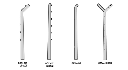 Ankara Tel Örgü Direkleri